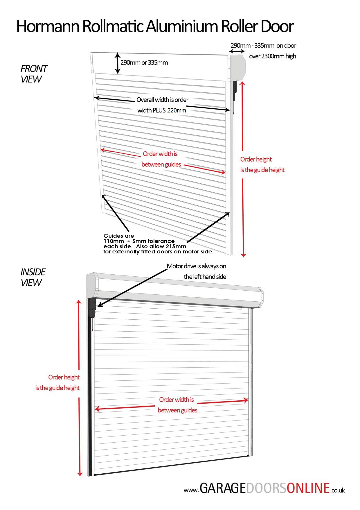 Hormann Rollmatic With Full Hood Colour Options Insulated Roller